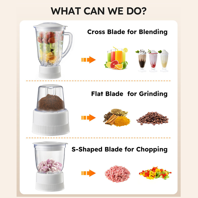 เครื่องเตรียมอาหารอเนกประสงค์  - Kitchen Appliances Are บทวิจารณ์และราคา