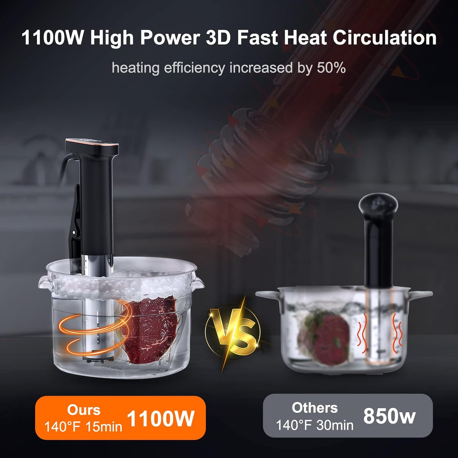 FP01 เครื่องทำอาหารสเต็กแบบซูว - Kitchen Appliances Are บทวิจารณ์และราคา