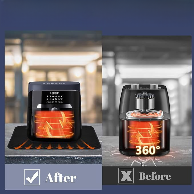 สำหรับเครื่องใช้ในครัว แผ่นรอง - Kitchen Appliances Are บทวิจารณ์และราคา