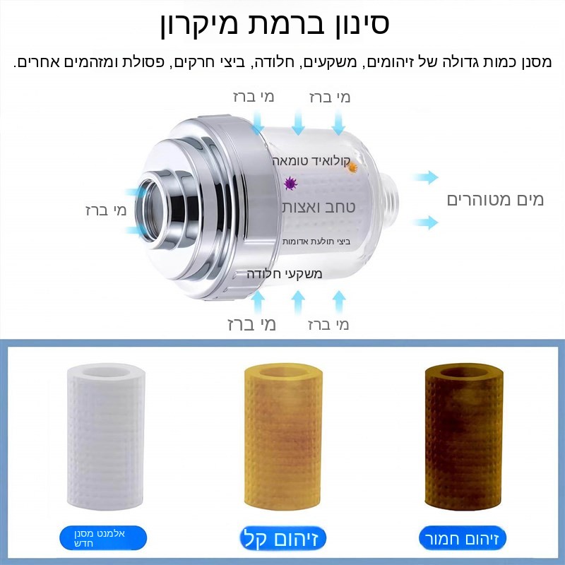 เครื่องกรองน้ำสำหรับอาบน้ำที่บ - Kitchen Appliances Bath บทวิจารณ์และราคา