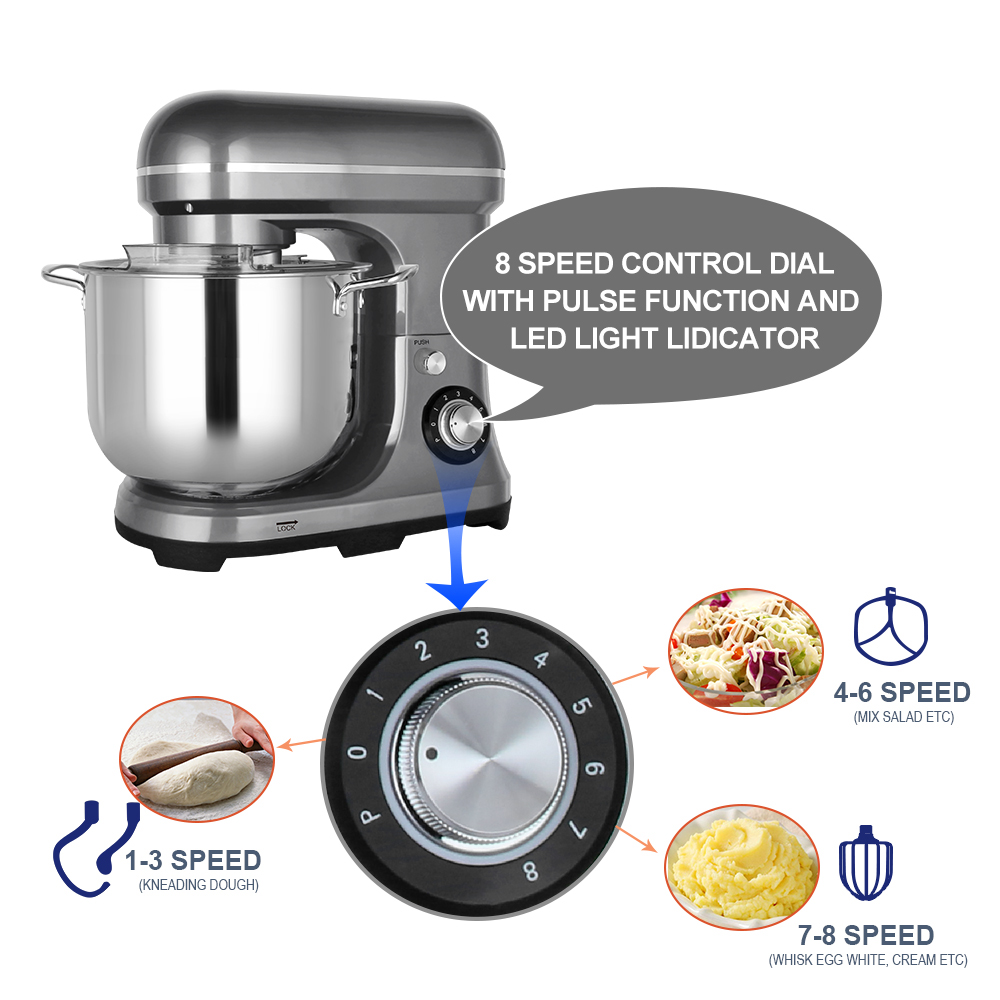 เครื่องผสมอาหารไฟฟ้าขนาดใหญ่ 1 - Kitchen Appliances Are บทวิจารณ์และราคา